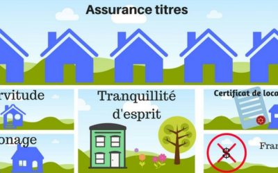 N’achetez jamais sans une assurance titres