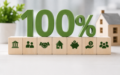 Sept sources pour financer à 100 % vos acquisitions